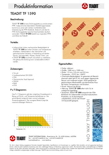 TF 1590 - PTFE-Dichtungsplatte gefüllt mit Silizium