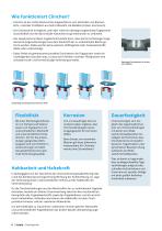 ECKOLD Clinchtechnik - 6