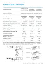 ECKOLD Mobiler Clinchbügel MCD 30/50 AH - 7