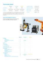 ECKOLD Servomotorisches Stanznietsystem - 11