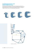 ECKOLD Servomotorisches Stanznietsystem - 12