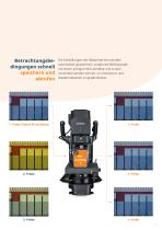 DSX2000 Digital Microscope - 9