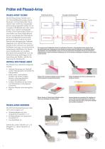 OmniScan MX - 6