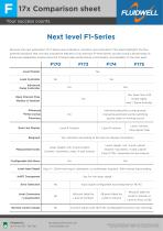 Next Level F1-Series Comparison sheet