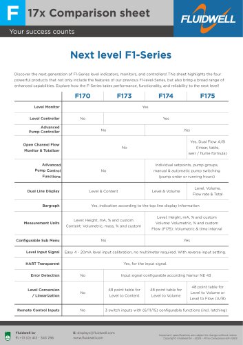Next Level F1-Series Comparison sheet