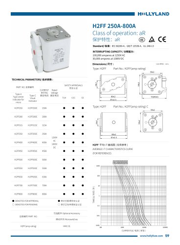 aR FUSE H2FF 250A-800A