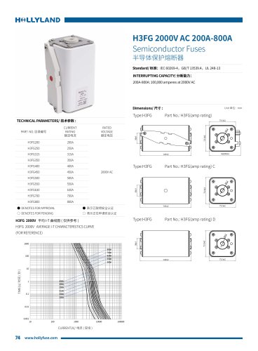 aR FUSE H3FG 2000V AC 200A-800A