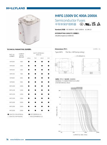 aR FUSE H4FG 1500V DC 400A-2000A