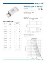 EV FUSE H00T10EV 1000V DC 50A-400A
