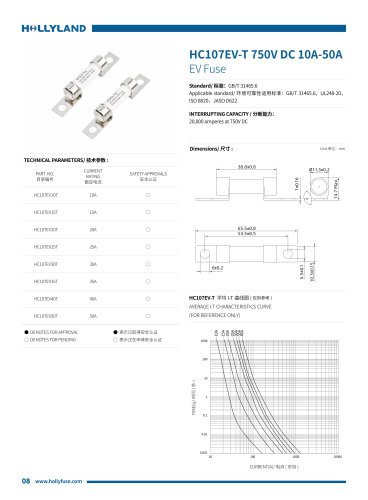 EV FUSE HC107EV-T 750V DC 10A-50A