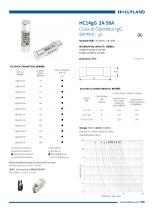 gG FUSE HC14gG 2A-50A
