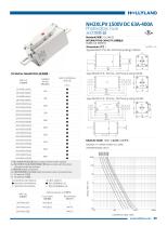 PV FUSE NH2XLPV 1500V DC 63A-400A