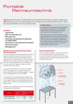 Reinraumtechnik - 3
