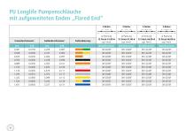 Schläuche-16