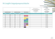 Schläuche-17