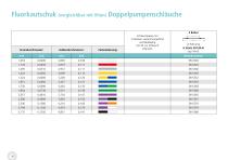 Schläuche-20