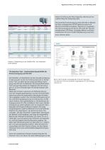 24 V nonstop– auch bei Netzausfall - application note - 5