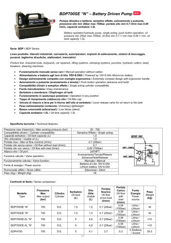 BDP700SE - 1,5L BELL
