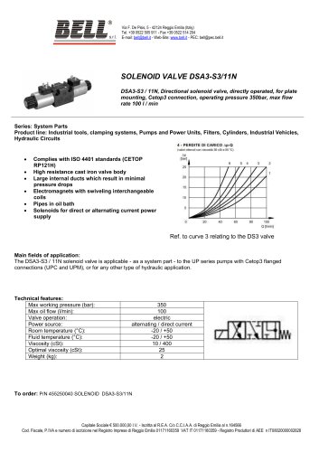 SYSTEM PARTS - SOLENOID VALVE