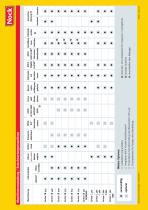Entschwartungsmaschinen-7
