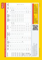 Entschwartungsmaschinen-8