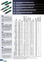 Allgemeiner Katalog der Fiam-Lösungen-14