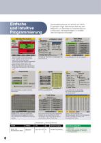 Computergesteuerte Verschraubungssysteme-6
