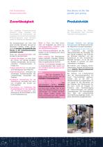 DL-Einbauschrauber - 4