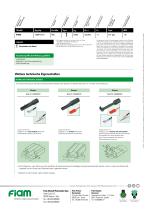 DL-Eindrückwerkzeug IP900-4