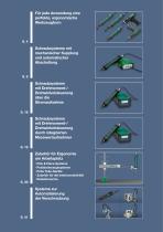 Elektroschrauber-eTensil zur manuellen Verwendung-3