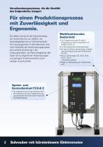 Schrauber mit bürstenlosem Elektromotor - 2