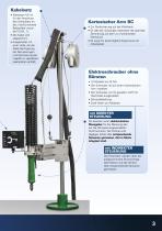 Schrauber mit bürstenlosem Elektromotor - 3