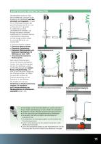 Zubehör für Ergonomie am Arbeitsplatz - 11