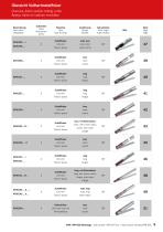 Katalog VHM- und PM-HSS zum Fräsen und Bohren - 9