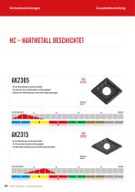 SYSTEM Gusszerspanung - 6