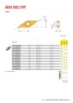 SYSTEM Tool-Tipp AM7010-7020 - 5