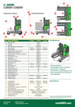 C - SERiES C3500 - C5000 - 2