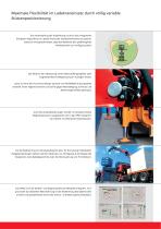 HPSC. HIGH PERFORMANCE STABILITY CONTROL - 4