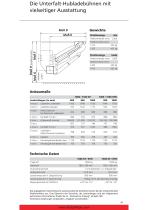 MBB F 1000 LH (BISHERIGER NAME 1000 KF / KFN)-2