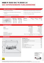 MBB R 1500 SH / R 2000 LH - 2