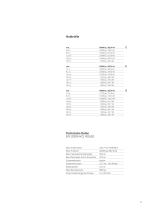 PK 200002 L SH-11