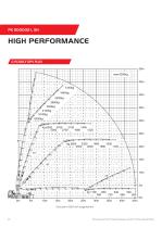 PK 200002 L SH-12