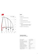 PK 5.001 SLD 1 | PK 5.001 SLD 3 | PK 5.501 SLD 5-11