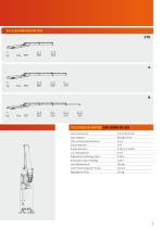 PK series-7