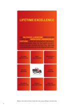 RTC - ROPE TENSION CONTROL - 2