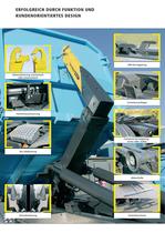 Telescopic T18-T30-3