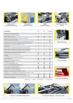 Telescopic T5-T7 - 3