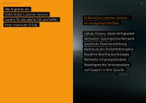 Global. Customer. Services-9