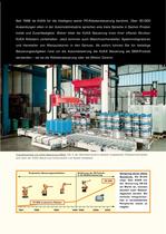 KMC - KUKA Motion Control - 3