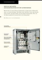 KMC - KUKA Motion Control - 8